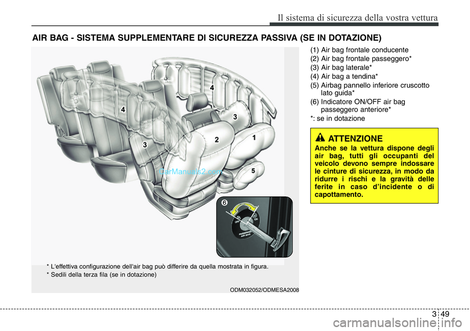 Hyundai Santa Fe 2015 Manuale del proprietario (in Italian) 349
Il sistema di sicurezza della vostra vettura
(1) Air bag frontale conducente
(2) Air bag frontale passeggero*
(3) Air bag laterale*
(4) Air bag a tendina*
(5) Airbag pannello inferiore cruscotto
l Hyundai Santa Fe 2015 Manuale del proprietario (in Italian) 349
Il sistema di sicurezza della vostra vettura
(1) Air bag frontale conducente
(2) Air bag frontale passeggero*
(3) Air bag laterale*
(4) Air bag a tendina*
(5) Airbag pannello inferiore cruscotto
l