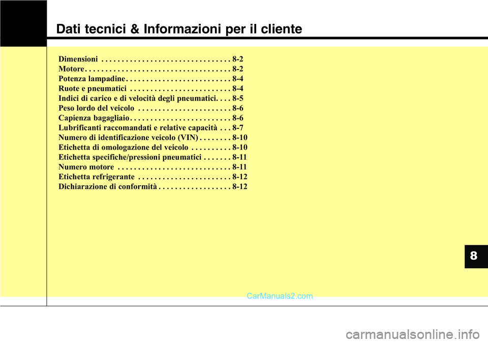 Hyundai Santa Fe 2015 Manuale del proprietario (in Italian) Dimensioni . . . . . . . . . . . . . . . . . . . . . . . . . . . . . . . . 8-2
Motore . . . . . . . . . . . . . . . . . . . . . . . . . . . . . . . . . . . . 8-2
Potenza lampadine . . . . . . . . . . Hyundai Santa Fe 2015 Manuale del proprietario (in Italian) Dimensioni . . . . . . . . . . . . . . . . . . . . . . . . . . . . . . . . 8-2
Motore . . . . . . . . . . . . . . . . . . . . . . . . . . . . . . . . . . . . 8-2
Potenza lampadine . . . . . . . . . .