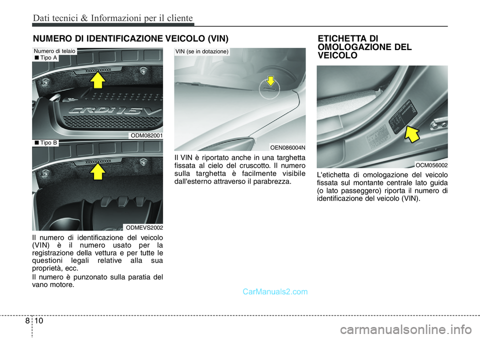 Hyundai Santa Fe 2015  Manuale del proprietario (in Italian) Dati tecnici & Informazioni per il cliente
10 8
NUMERO DI IDENTIFICAZIONE VEICOLO (VIN)
Il numero di identificazione del veicolo
(VIN) è il numero usato per la
registrazione della vettura e per tutte