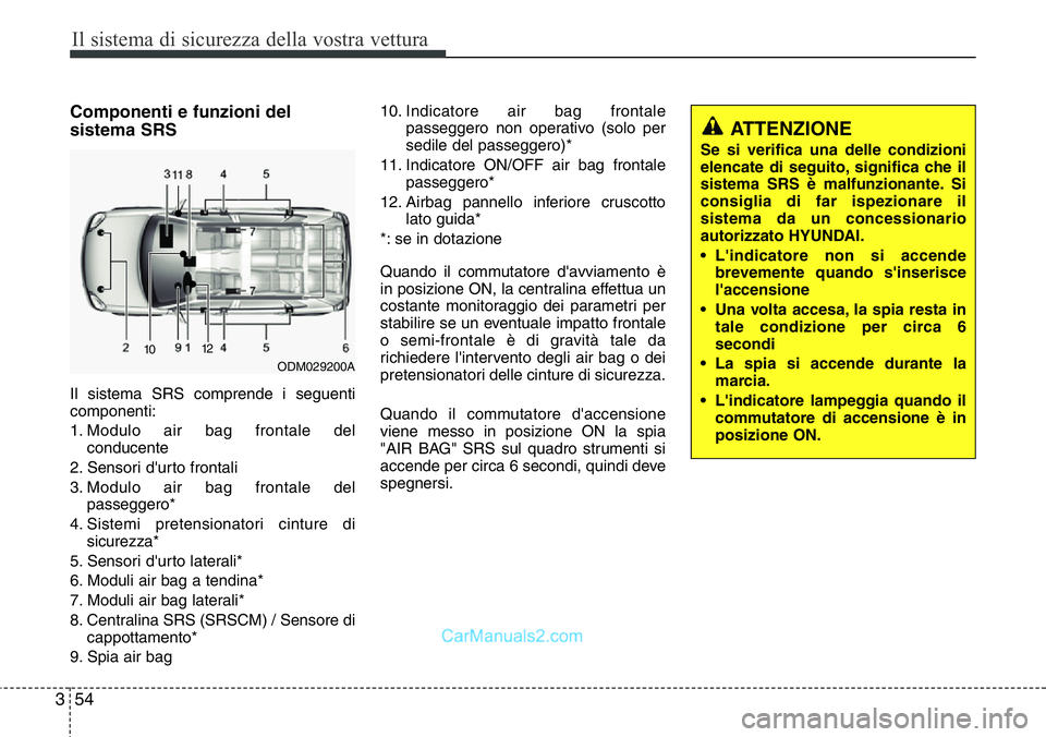 Hyundai Santa Fe 2015  Manuale del proprietario (in Italian) Il sistema di sicurezza della vostra vettura
54 3
Componenti e funzioni del
sistema SRS
Il sistema SRS comprende i seguenti
componenti:
1. Modulo air bag frontale del
conducente
2. Sensori d'urto 
