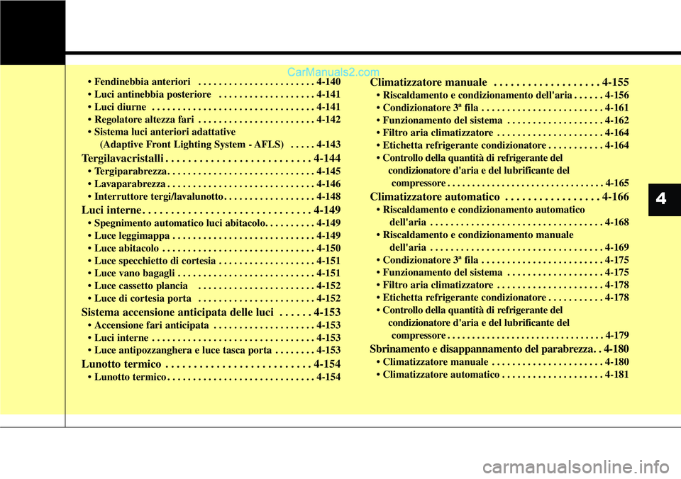 Hyundai Santa Fe 2015 Manuale del proprietario (in Italian) 4
• Fendinebbia anteriori . . . . . . . . . . . . . . . . . . . . . . . 4-140
• Luci antinebbia posteriore . . . . . . . . . . . . . . . . . . . 4-141
• Luci diurne . . . . . . . . . . . . . Hyundai Santa Fe 2015 Manuale del proprietario (in Italian) 4
• Fendinebbia anteriori . . . . . . . . . . . . . . . . . . . . . . . 4-140
• Luci antinebbia posteriore . . . . . . . . . . . . . . . . . . . 4-141
• Luci diurne . . . . . . . . . . . . .