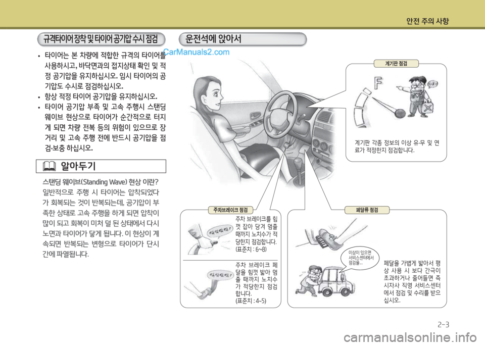 Hyundai Santa Fe 2015 싼타페 DM - 사용 설명서 (in Korean) 1 Hyundai Santa Fe 2015 싼타페 DM - 사용 설명서 (in Korean) 1