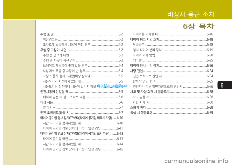 Hyundai Santa Fe 2015  싼타페 DM - 사용 설명서 (in Korean) 작
주B 중  경고  ........................................................................ 작-속
비상경고등  ....................................................................... 6-2
교