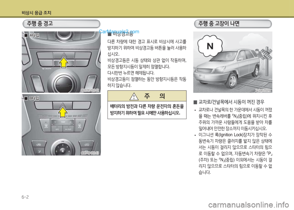 Hyundai Santa Fe 2015  싼타페 DM - 사용 설명서 (in Korean) 비상/d 응