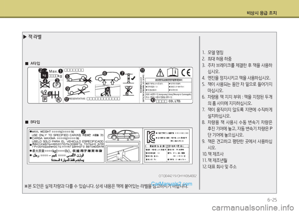 Hyundai Santa Fe 2015  싼타페 DM - 사용 설명서 (in Korean) 비상/d 응