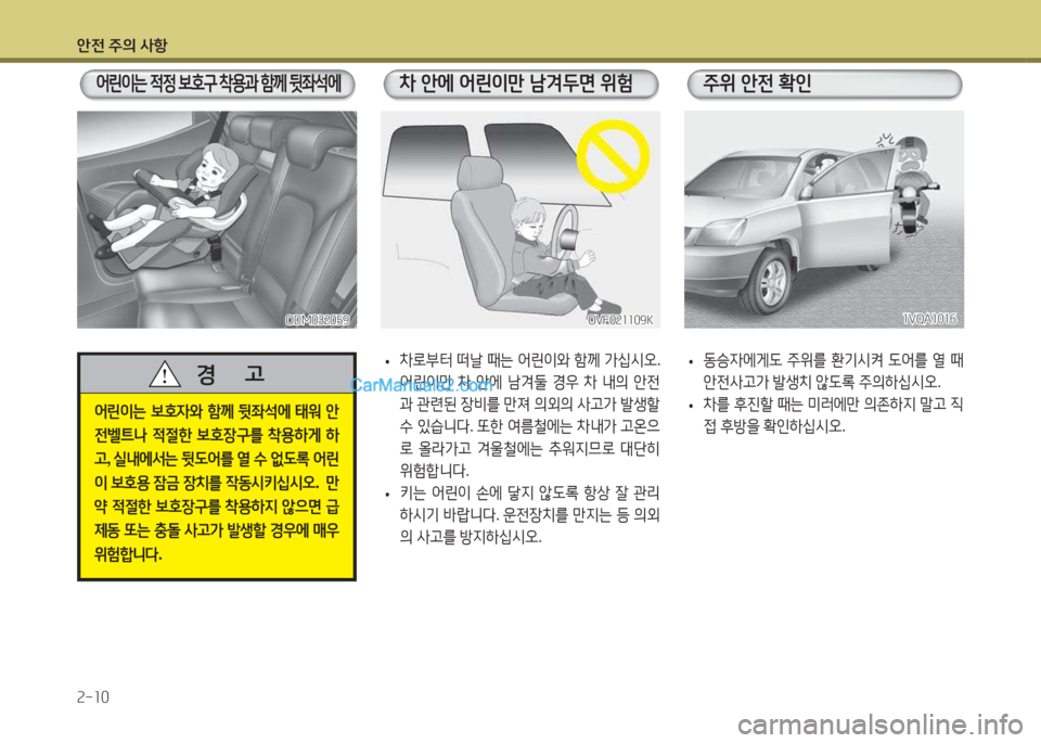 Hyundai Santa Fe 2015  싼타페 DM - 사용 설명서 (in Korean) 1