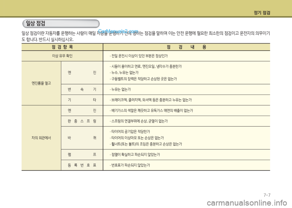 Hyundai Santa Fe 2015  싼타페 DM - 사용 설명서 (in Korean) 4