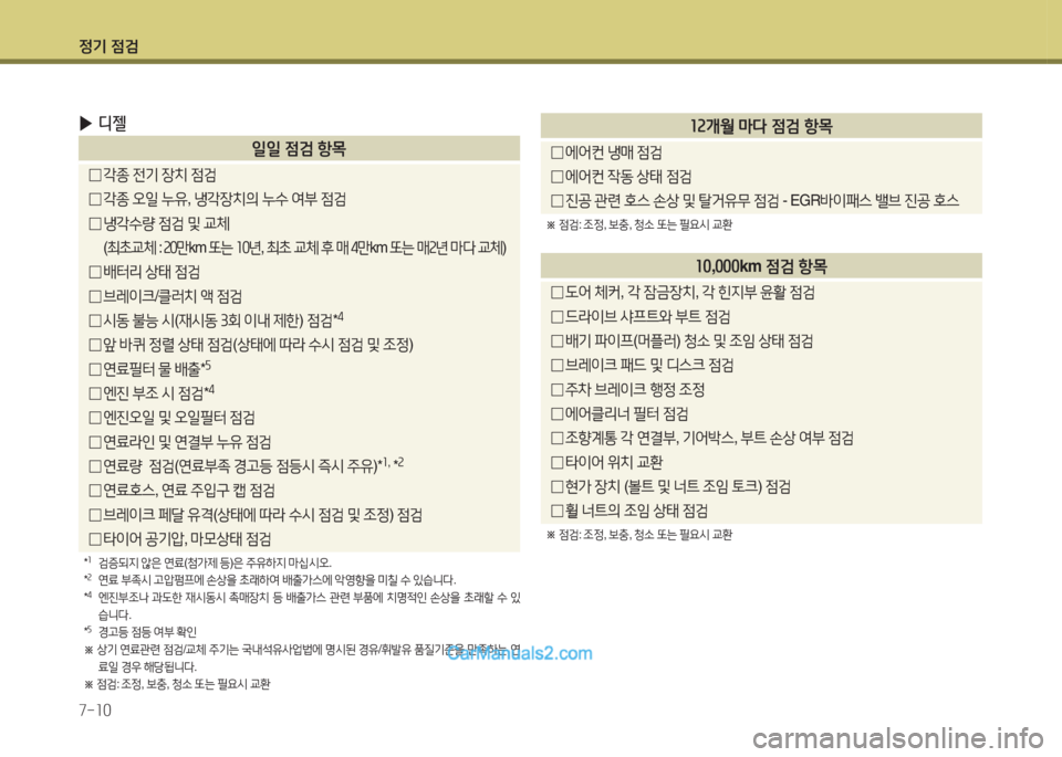 Hyundai Santa Fe 2015 싼타페 DM - 사용 설명서 (in Korean) 4 Hyundai Santa Fe 2015 싼타페 DM - 사용 설명서 (in Korean) 4
