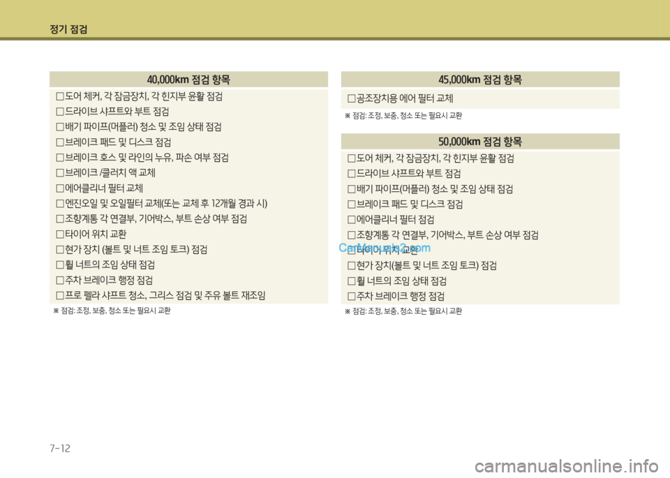 Hyundai Santa Fe 2015 싼타페 DM - 사용 설명서 (in Korean) 4 Hyundai Santa Fe 2015 싼타페 DM - 사용 설명서 (in Korean) 4