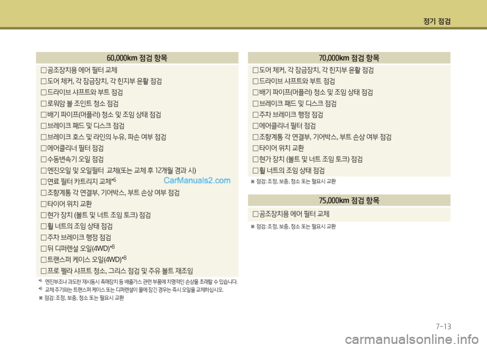 Hyundai Santa Fe 2015 싼타페 DM - 사용 설명서 (in Korean) 4 Hyundai Santa Fe 2015 싼타페 DM - 사용 설명서 (in Korean) 4