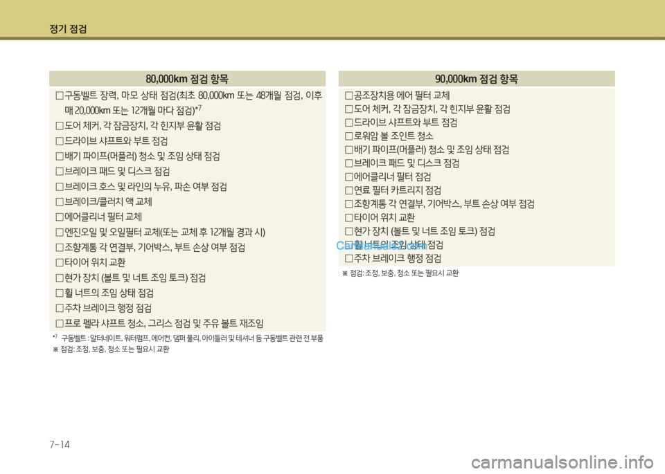 Hyundai Santa Fe 2015 싼타페 DM - 사용 설명서 (in Korean) 4 Hyundai Santa Fe 2015 싼타페 DM - 사용 설명서 (in Korean) 4