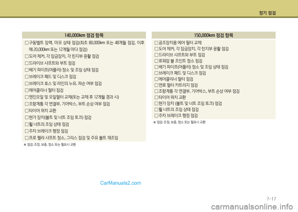 Hyundai Santa Fe 2015 싼타페 DM - 사용 설명서 (in Korean) 4 Hyundai Santa Fe 2015 싼타페 DM - 사용 설명서 (in Korean) 4