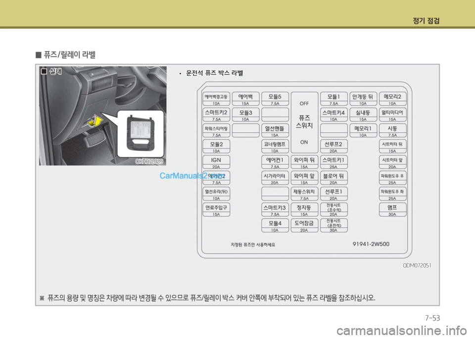 Hyundai Santa Fe 2015 싼타페 DM - 사용 설명서 (in Korean) 4 Hyundai Santa Fe 2015 싼타페 DM - 사용 설명서 (in Korean) 4