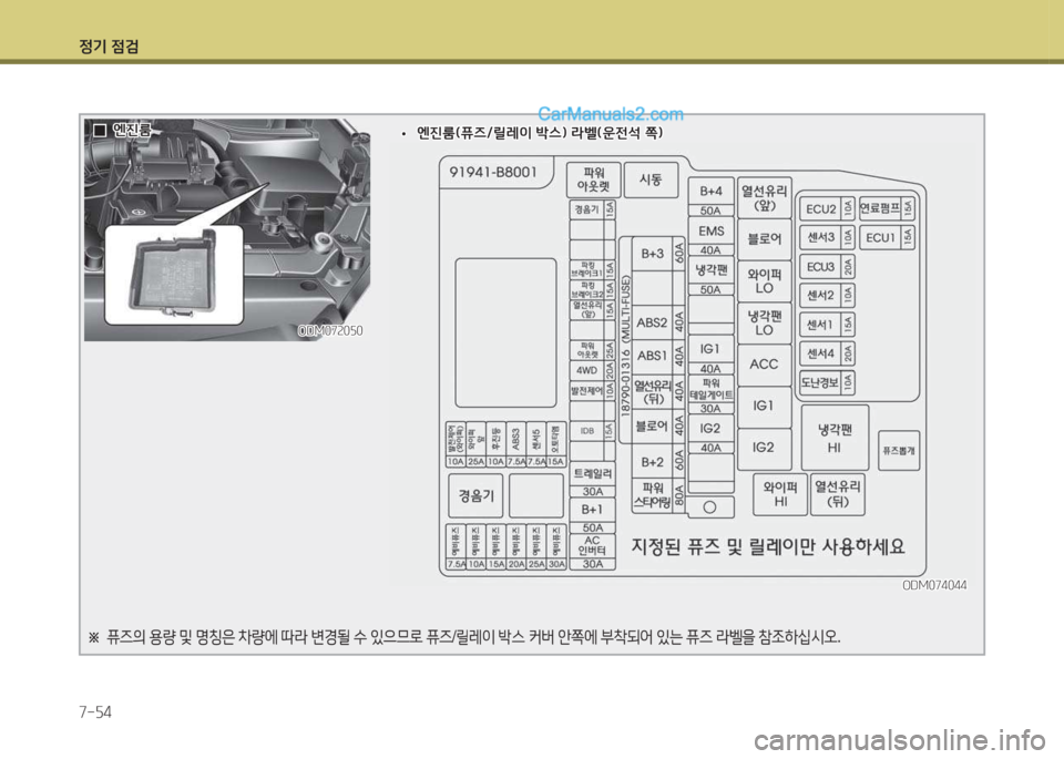 Hyundai Santa Fe 2015 싼타페 DM - 사용 설명서 (in Korean) 4 Hyundai Santa Fe 2015 싼타페 DM - 사용 설명서 (in Korean) 4