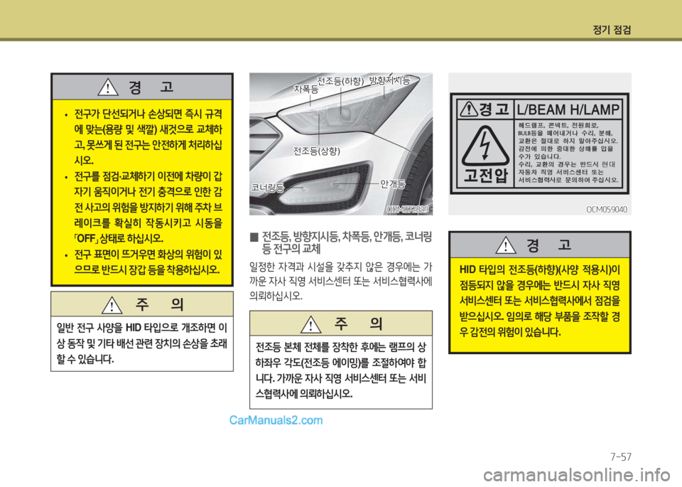 Hyundai Santa Fe 2015 싼타페 DM - 사용 설명서 (in Korean) 4 Hyundai Santa Fe 2015 싼타페 DM - 사용 설명서 (in Korean) 4
