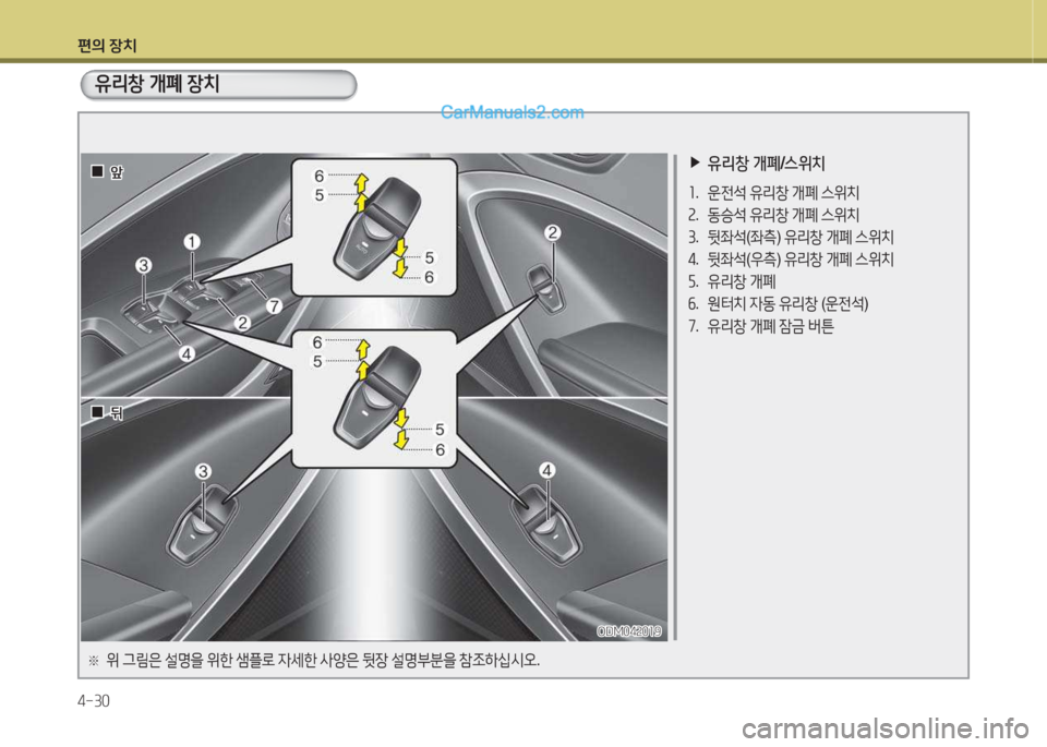 Hyundai Santa Fe 2015  싼타페 DM - 사용 설명서 (in Korean) 편의 장치 4-30
 
▶
유리창  개폐 /스위치
소 .  운전-