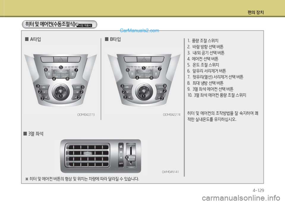 Hyundai Santa Fe 2015  싼타페 DM - 사용 설명서 (in Korean) 편의 장치4-소속9
ODM04속속73ODM04속속73
소.   풍량  4