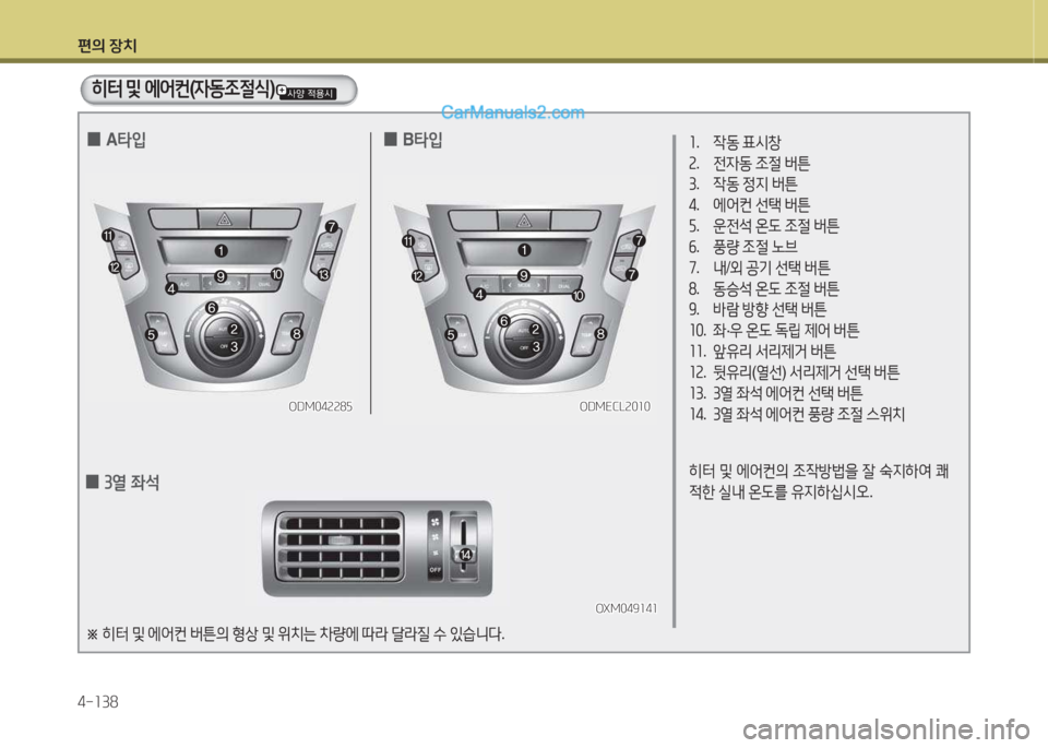 Hyundai Santa Fe 2015  싼타페 DM - 사용 설명서 (in Korean) 편의 장치 4-소38
OXM049소4소OXM049소4소
ODM04속속8자
ODM04속속8자
소 .  4동  표/d창
속 .  전4동  4