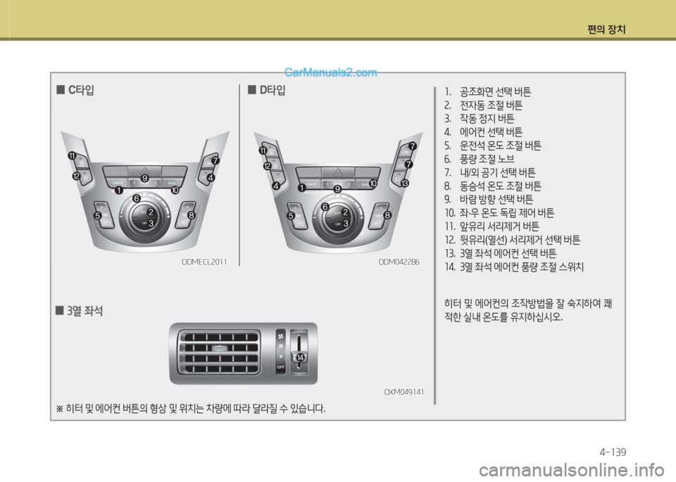 Hyundai Santa Fe 2015  싼타페 DM - 사용 설명서 (in Korean) 편의 장치4-소39
OXM049소4소OXM049소4소
ODMECL속0소소
ODMECL속0소소
소 .  공4