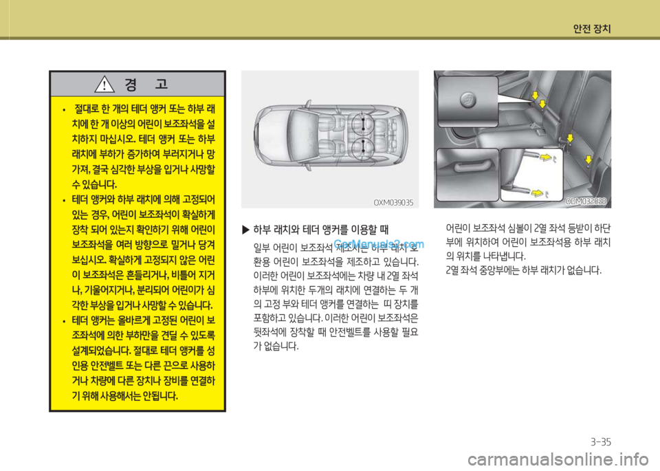 Hyundai Santa Fe 2015 싼타페 DM - 사용 설명서 (in Korean) 1 Hyundai Santa Fe 2015 싼타페 DM - 사용 설명서 (in Korean) 1