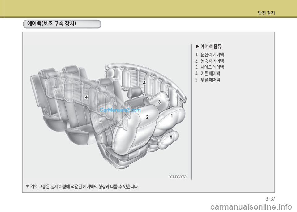 Hyundai Santa Fe 2015 싼타페 DM - 사용 설명서 (in Korean) 1 Hyundai Santa Fe 2015 싼타페 DM - 사용 설명서 (in Korean) 1