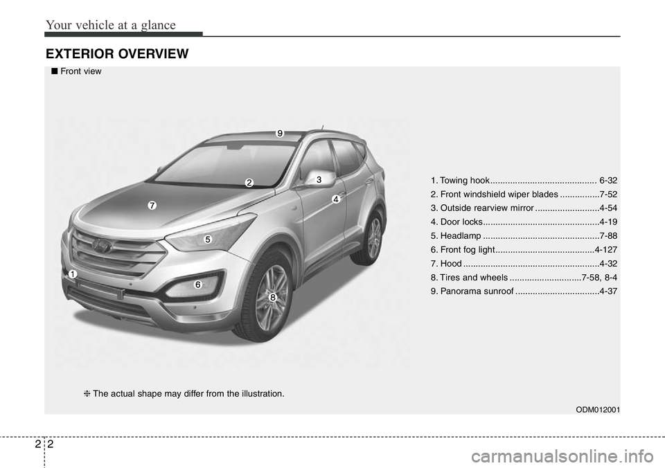 Hyundai Santa Fe 2014 User Guide Your vehicle at a glance
2 2
EXTERIOR OVERVIEW
1. Towing hook ........................................... 6-32
2. Front windshield wiper blades ................7-52
3. Outside rearview mirror ........ Hyundai Santa Fe 2014 User Guide Your vehicle at a glance
2 2
EXTERIOR OVERVIEW
1. Towing hook ........................................... 6-32
2. Front windshield wiper blades ................7-52
3. Outside rearview mirror ........