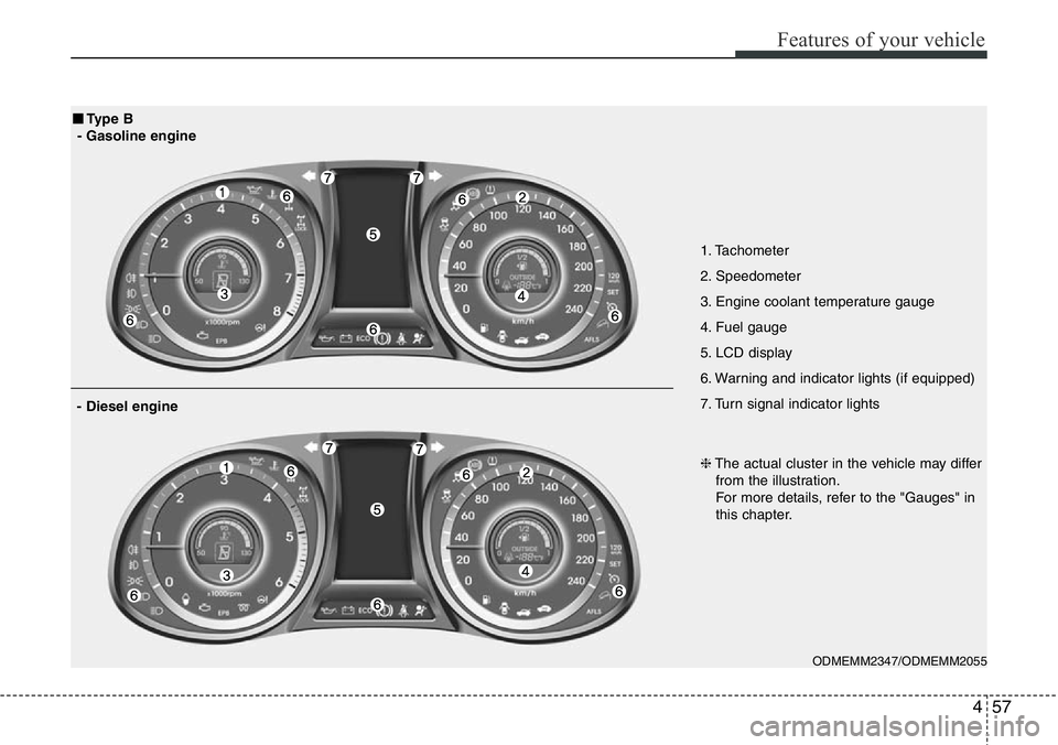 Hyundai Santa Fe 2014 Owners Manual 457
Features of your vehicle
1. Tachometer
2. Speedometer
3. Engine coolant temperature gauge
4. Fuel gauge
5. LCD display
6. Warning and indicator lights (if equipped)
7. Turn signal indicator light Hyundai Santa Fe 2014 Owners Manual 457
Features of your vehicle
1. Tachometer
2. Speedometer
3. Engine coolant temperature gauge
4. Fuel gauge
5. LCD display
6. Warning and indicator lights (if equipped)
7. Turn signal indicator light