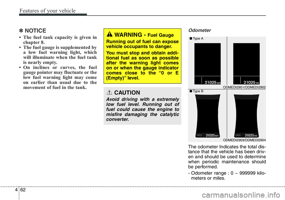 Hyundai Santa Fe 2014  Owners Manual Features of your vehicle
62 4
✽NOTICE
• The fuel tank capacity is given in
chapter 8.
• The fuel gauge is supplemented by
a low fuel warning light, which
will illuminate when the fuel tank
is ne