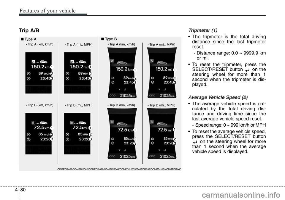 Hyundai Santa Fe 2014 Owners Manual Features of your vehicle
80 4
Trip A/BTripmeter (1)
• The tripmeter is the total driving
distance since the last tripmeter
reset.
- Distance range: 0.0 ~ 9999.9 km
or mi.
• To reset the tripmeter, Hyundai Santa Fe 2014 Owners Manual Features of your vehicle
80 4
Trip A/BTripmeter (1)
• The tripmeter is the total driving
distance since the last tripmeter
reset.
- Distance range: 0.0 ~ 9999.9 km
or mi.
• To reset the tripmeter,