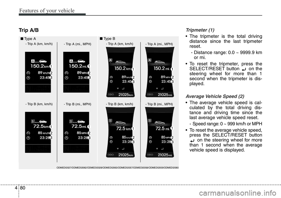 Hyundai Santa Fe 2014  Owners Manual Features of your vehicle
80 4
Trip A/BTripmeter (1)
• The tripmeter is the total driving
distance since the last tripmeter
reset.
- Distance range: 0.0 ~ 9999.9 km
or mi.
• To reset the tripmeter,