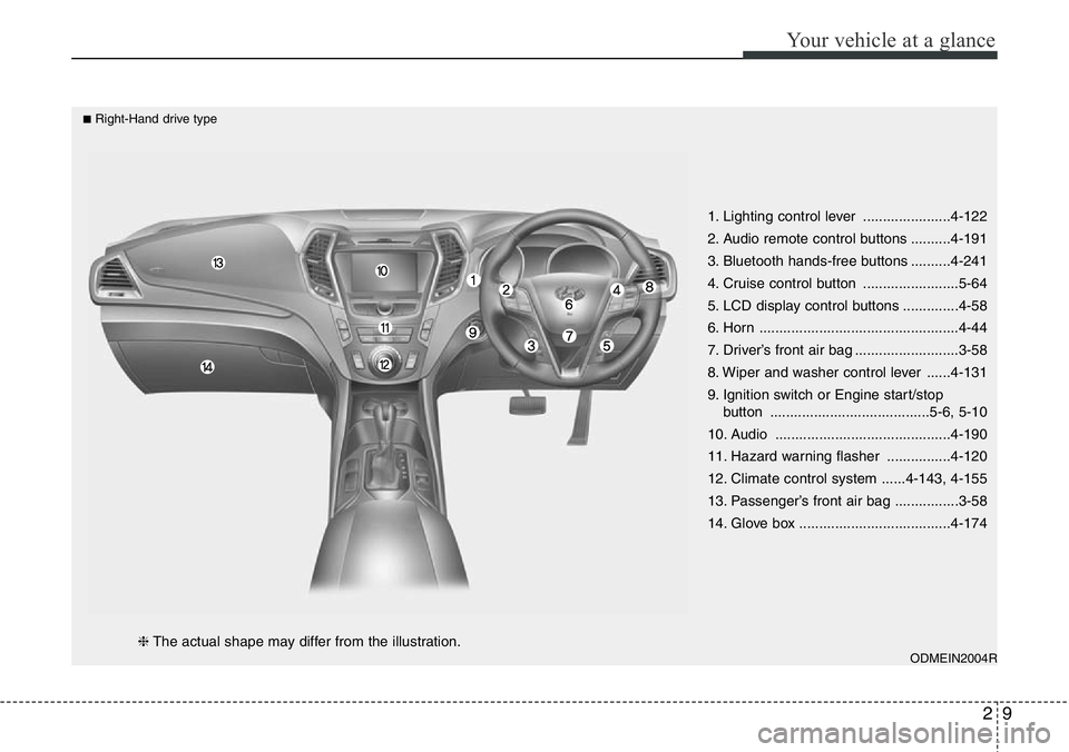 Hyundai Santa Fe 2014 Owners Guide 29
Your vehicle at a glance
1. Lighting control lever ......................4-122
2. Audio remote control buttons ..........4-191
3. Bluetooth hands-free buttons ..........4-241
4. Cruise control butt Hyundai Santa Fe 2014 Owners Guide 29
Your vehicle at a glance
1. Lighting control lever ......................4-122
2. Audio remote control buttons ..........4-191
3. Bluetooth hands-free buttons ..........4-241
4. Cruise control butt