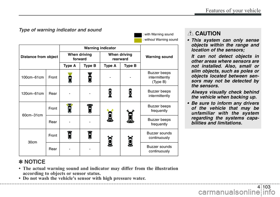 Hyundai Santa Fe 2014 Owners Manual 4103
Features of your vehicle
CAUTION
• This system can only sense
objects within the range and
location of the sensors;
It can not detect objects in
other areas where sensors are
not installed. Als Hyundai Santa Fe 2014 Owners Manual 4103
Features of your vehicle
CAUTION
• This system can only sense
objects within the range and
location of the sensors;
It can not detect objects in
other areas where sensors are
not installed. Als