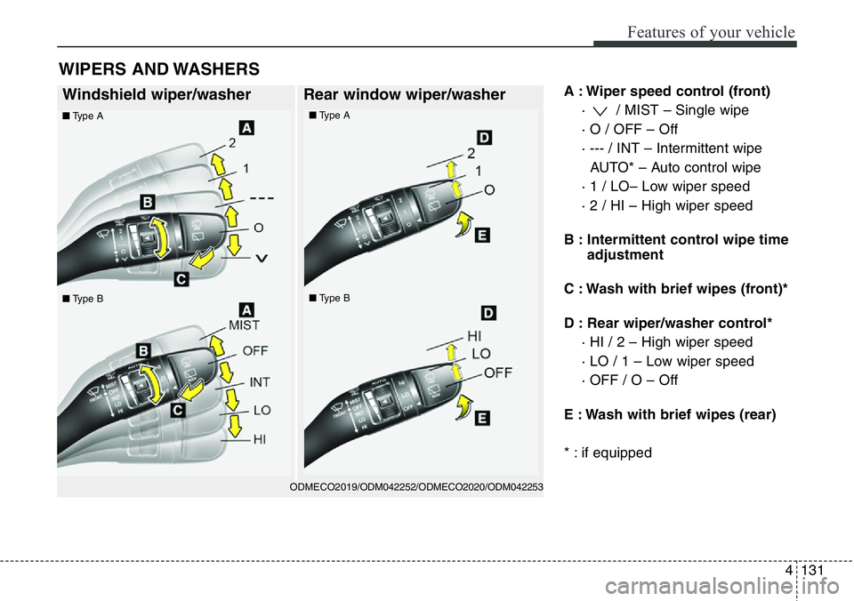 Hyundai Santa Fe 2014 Owners Manual 4131
Features of your vehicle
A : Wiper speed control (front)
· / MIST – Single wipe
· O / OFF – Off
· --- / INT – Intermittent wipe
AUTO* – Auto control wipe
· 1 / LO– Low wiper speed Hyundai Santa Fe 2014 Owners Manual 4131
Features of your vehicle
A : Wiper speed control (front)
· / MIST – Single wipe
· O / OFF – Off
· --- / INT – Intermittent wipe
AUTO* – Auto control wipe
· 1 / LO– Low wiper speed