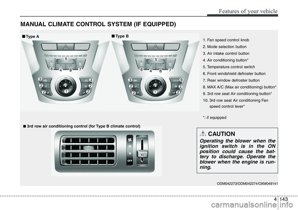 Hyundai Santa Fe 2014 Owners Manual 4143
Features of your vehicle
MANUAL CLIMATE CONTROL SYSTEM (IF EQUIPPED)
ODM042273/ODM042274/OXM049141
1. Fan speed control knob
2. Mode selection button
3. Air intake control button
4. Air conditio Hyundai Santa Fe 2014 Owners Manual 4143
Features of your vehicle
MANUAL CLIMATE CONTROL SYSTEM (IF EQUIPPED)
ODM042273/ODM042274/OXM049141
1. Fan speed control knob
2. Mode selection button
3. Air intake control button
4. Air conditio
