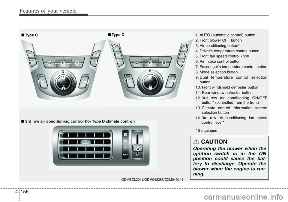 Hyundai Santa Fe 2014 Owners Manual Features of your vehicle
156 4
ODMECL2011/ODM042286/OXM049141
1. AUTO (automatic control) button
2. Front blower OFF button
3. Air conditioning button*
4. Driver's temperature control button
5. F Hyundai Santa Fe 2014 Owners Manual Features of your vehicle
156 4
ODMECL2011/ODM042286/OXM049141
1. AUTO (automatic control) button
2. Front blower OFF button
3. Air conditioning button*
4. Driver's temperature control button
5. F