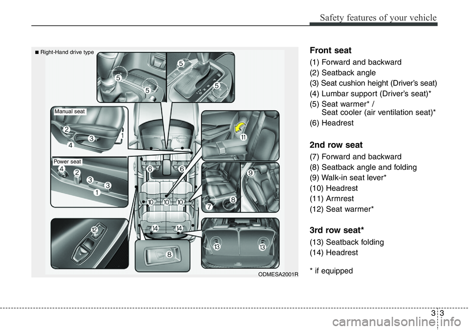 Hyundai Santa Fe 2014 Owners Guide 33
Safety features of your vehicle
Front seat
(1) Forward and backward
(2) Seatback angle
(3) Seat cushion height (Driver’s seat)
(4) Lumbar support (Driver’s seat)*
(5) Seat warmer* /
Seat coole Hyundai Santa Fe 2014 Owners Guide 33
Safety features of your vehicle
Front seat
(1) Forward and backward
(2) Seatback angle
(3) Seat cushion height (Driver’s seat)
(4) Lumbar support (Driver’s seat)*
(5) Seat warmer* /
Seat coole