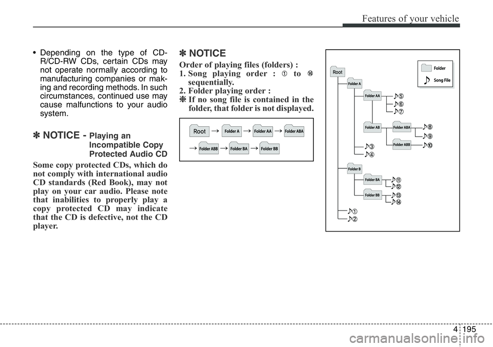 Hyundai Santa Fe 2014 Owners Manual 4195
Features of your vehicle
• Depending on the type of CD-
R/CD-RW CDs, certain CDs may
not operate normally according to
manufacturing companies or mak-
ing and recording methods. In such
circums Hyundai Santa Fe 2014 Owners Manual 4195
Features of your vehicle
• Depending on the type of CD-
R/CD-RW CDs, certain CDs may
not operate normally according to
manufacturing companies or mak-
ing and recording methods. In such
circums