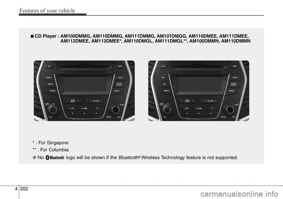 Hyundai Santa Fe 2014  Owners Manual Features of your vehicle
202 4
■ CD Player : AM100DMMG, AM110DMMG, AM111DMMG, AM101DMGG, AM110DMEE, AM111DMEE,
AM112DMEE, AM113DMEE*, AM110DMGL, AM111DMGL**, AM100DMMN, AM110DMMN
* : For Singapore
*