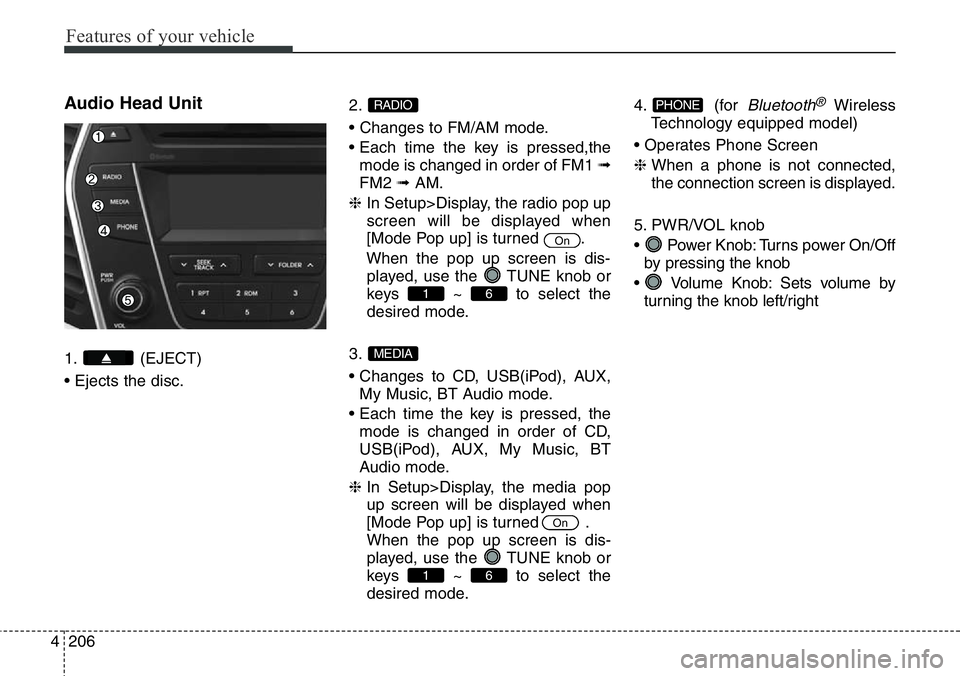 Hyundai Santa Fe 2014  Owners Manual Features of your vehicle
206 4
Audio Head Unit
1. (EJECT)
• Ejects the disc.2.
• Changes to FM/AM mode.
• Each time the key is pressed,the
mode is changed in order of FM1 ➟
FM2 ➟AM.
❈ In S