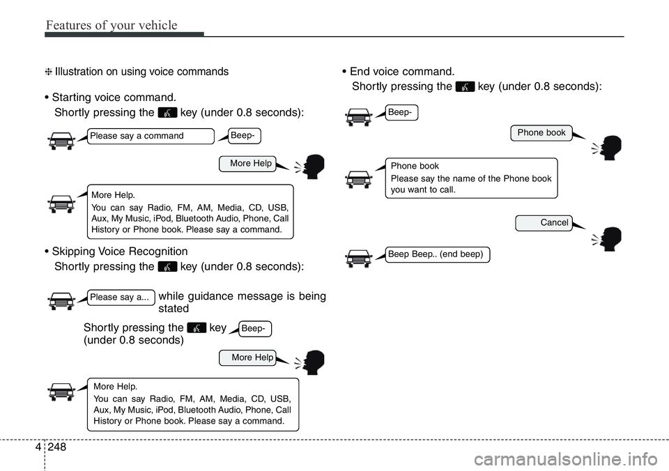 Hyundai Santa Fe 2014 Owners Manual Features of your vehicle
248 4
❈ Illustration on using voice commands
• Starting voice command.
Shortly pressing the key (under 0.8 seconds):
• Skipping Voice Recognition
Shortly pressing the Hyundai Santa Fe 2014 Owners Manual Features of your vehicle
248 4
❈ Illustration on using voice commands
• Starting voice command.
Shortly pressing the key (under 0.8 seconds):
• Skipping Voice Recognition
Shortly pressing the