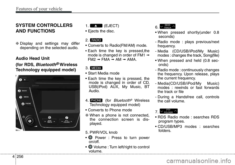 Hyundai Santa Fe 2014 Owners Manual Features of your vehicle
256 4
SYSTEM CONTROLLERS
AND FUNCTIONS
❈ Display and settings may differ
depending on the selected audio.
Audio Head Unit
(for RDS,
Bluetooth®Wireless
Technology equipped Hyundai Santa Fe 2014 Owners Manual Features of your vehicle
256 4
SYSTEM CONTROLLERS
AND FUNCTIONS
❈ Display and settings may differ
depending on the selected audio.
Audio Head Unit
(for RDS,
Bluetooth®Wireless
Technology equipped
