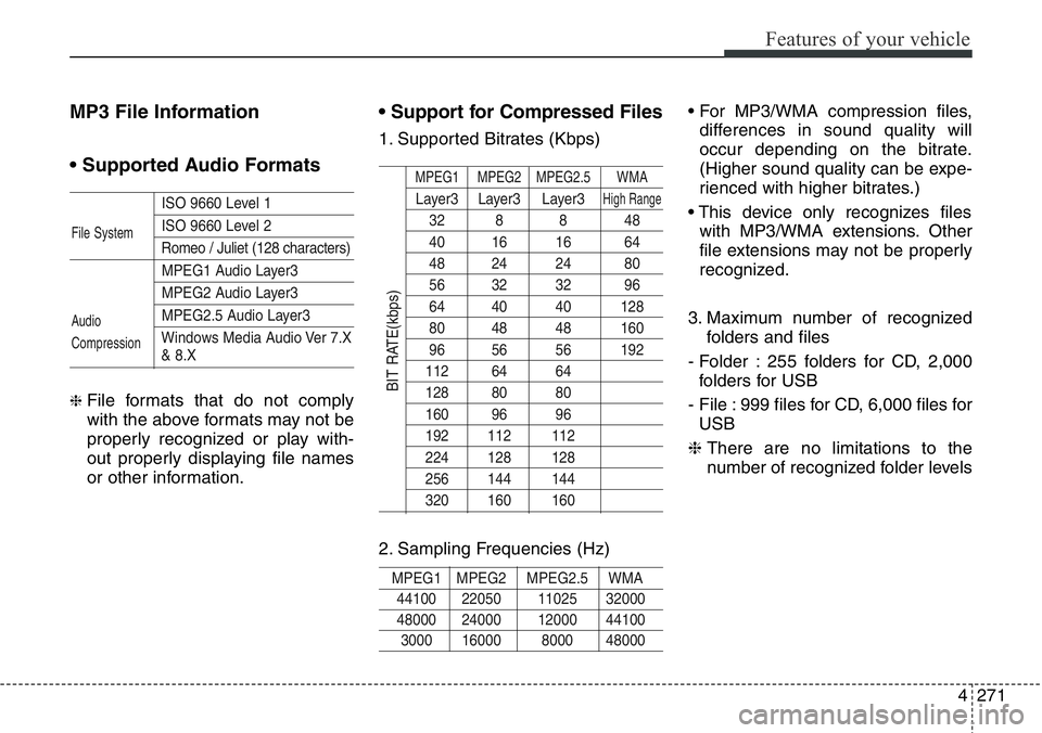 Hyundai Santa Fe 2014 Owners Manual 4271
Features of your vehicle
MP3 File Information
• Supported Audio Formats
ISO 9660 Level 1
ISO 9660 Level 2
Romeo / Juliet (128 characters)
MPEG1 Audio Layer3
MPEG2 Audio Layer3
MPEG2.5 Audio Lay Hyundai Santa Fe 2014 Owners Manual 4271
Features of your vehicle
MP3 File Information
• Supported Audio Formats
ISO 9660 Level 1
ISO 9660 Level 2
Romeo / Juliet (128 characters)
MPEG1 Audio Layer3
MPEG2 Audio Layer3
MPEG2.5 Audio Lay
