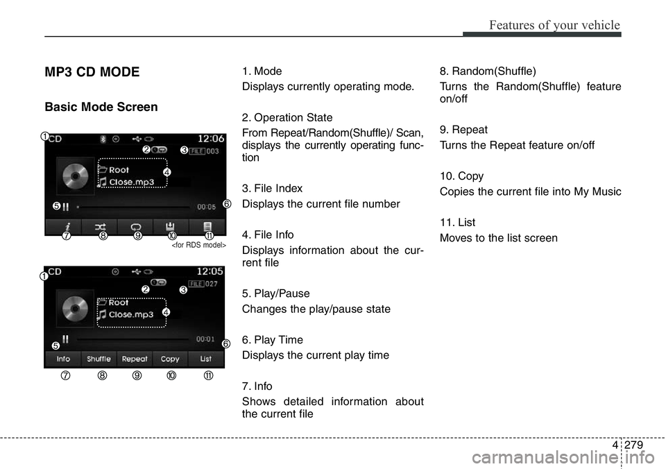 Hyundai Santa Fe 2014 Owners Manual 4279
Features of your vehicle
MP3 CD MODE
Basic Mode Screen
<for RDS model>
1. Mode
Displays currently operating mode.
2. Operation State
From Repeat/Random(Shuffle)/ Scan,
displays the currently oper Hyundai Santa Fe 2014 Owners Manual 4279
Features of your vehicle
MP3 CD MODE
Basic Mode Screen
<for RDS model>
1. Mode
Displays currently operating mode.
2. Operation State
From Repeat/Random(Shuffle)/ Scan,
displays the currently oper