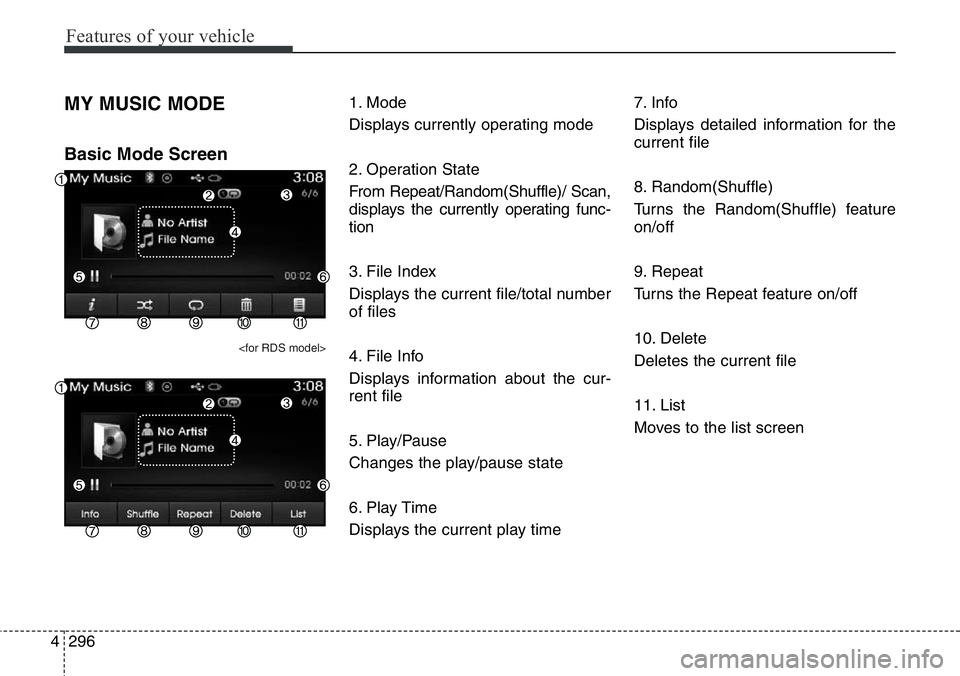 Hyundai Santa Fe 2014 Owners Manual Features of your vehicle
296 4
MY MUSIC MODE
Basic Mode Screen
<for RDS model>
1. Mode
Displays currently operating mode
2. Operation State
From Repeat/Random(Shuffle)/ Scan,
displays the currently op Hyundai Santa Fe 2014 Owners Manual Features of your vehicle
296 4
MY MUSIC MODE
Basic Mode Screen
<for RDS model>
1. Mode
Displays currently operating mode
2. Operation State
From Repeat/Random(Shuffle)/ Scan,
displays the currently op