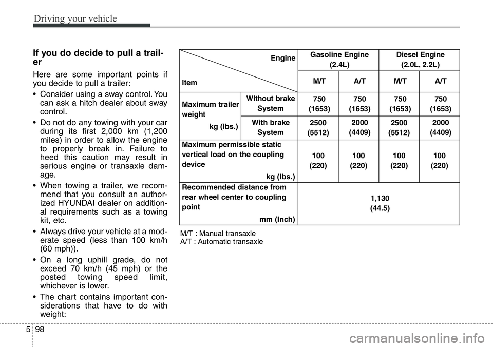 Hyundai Santa Fe 2014 Owners Manual Driving your vehicle
98 5
If you do decide to pull a trail-
er
Here are some important points if
you decide to pull a trailer:
• Consider using a sway control. You
can ask a hitch dealer about swa Hyundai Santa Fe 2014 Owners Manual Driving your vehicle
98 5
If you do decide to pull a trail-
er
Here are some important points if
you decide to pull a trailer:
• Consider using a sway control. You
can ask a hitch dealer about swa