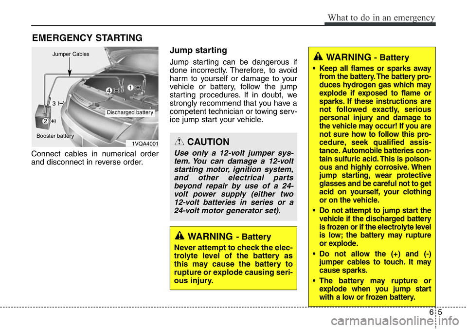 Hyundai Santa Fe 2014 Owners Manual 65
What to do in an emergency
EMERGENCY STARTING
Connect cables in numerical order
and disconnect in reverse order.
Jump starting
Jump starting can be dangerous if
done incorrectly. Therefore, to av Hyundai Santa Fe 2014 Owners Manual 65
What to do in an emergency
EMERGENCY STARTING
Connect cables in numerical order
and disconnect in reverse order.
Jump starting
Jump starting can be dangerous if
done incorrectly. Therefore, to av