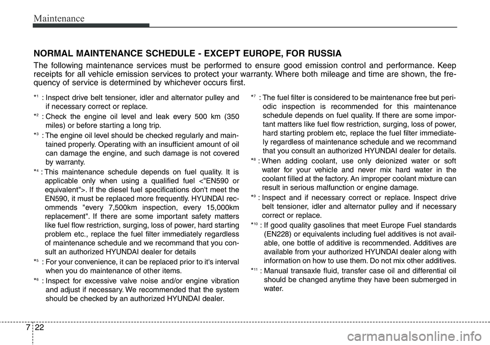 Hyundai Santa Fe 2014 Owners Manual Maintenance
22 7
NORMAL MAINTENANCE SCHEDULE - EXCEPT EUROPE, FOR RUSSIA
The following maintenance services must be performed to ensure good emission control and performance. Keep
receipts for all veh Hyundai Santa Fe 2014 Owners Manual Maintenance
22 7
NORMAL MAINTENANCE SCHEDULE - EXCEPT EUROPE, FOR RUSSIA
The following maintenance services must be performed to ensure good emission control and performance. Keep
receipts for all veh