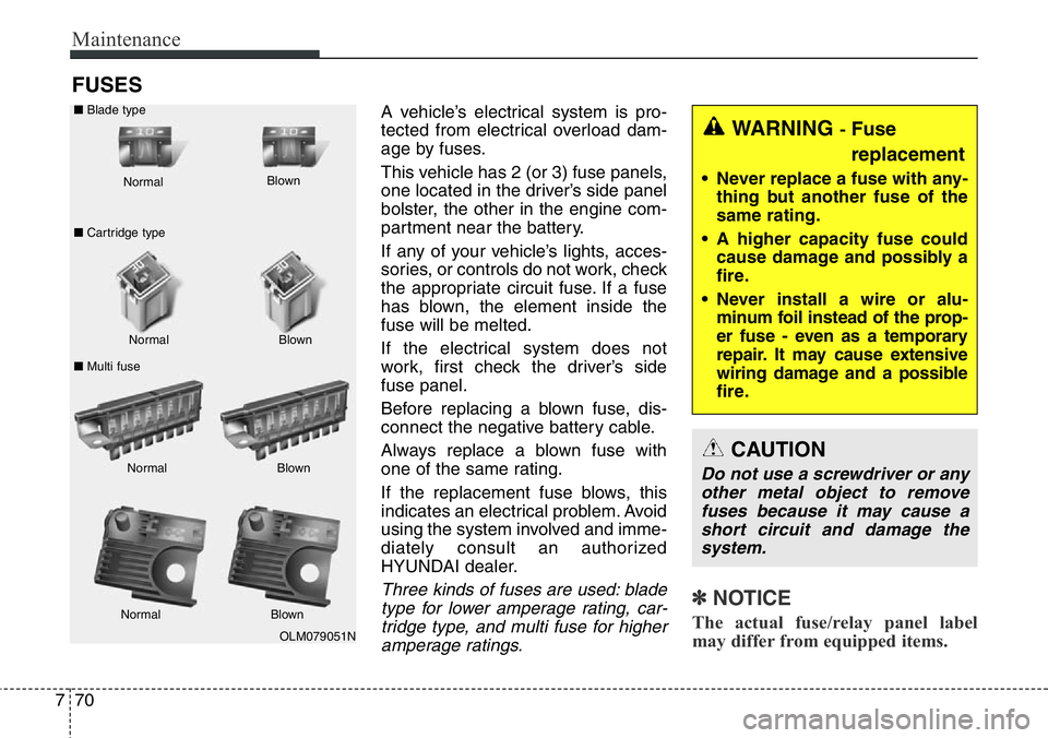 Hyundai Santa Fe 2014  Owners Manual Maintenance
70 7
FUSES
A vehicle’s electrical system is pro-
tected from electrical overload dam-
age by fuses.
This vehicle has 2 (or 3) fuse panels,
one located in the driver’s side panel
bolste