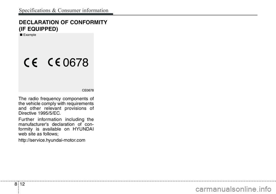 Hyundai Santa Fe 2014 Owners Manual Specifications & Consumer information
12 8
The radio frequency components of
the vehicle comply with requirements
and other relevant provisions of
Directive 1995/5/EC.
Further information including th Hyundai Santa Fe 2014 Owners Manual Specifications & Consumer information
12 8
The radio frequency components of
the vehicle comply with requirements
and other relevant provisions of
Directive 1995/5/EC.
Further information including th