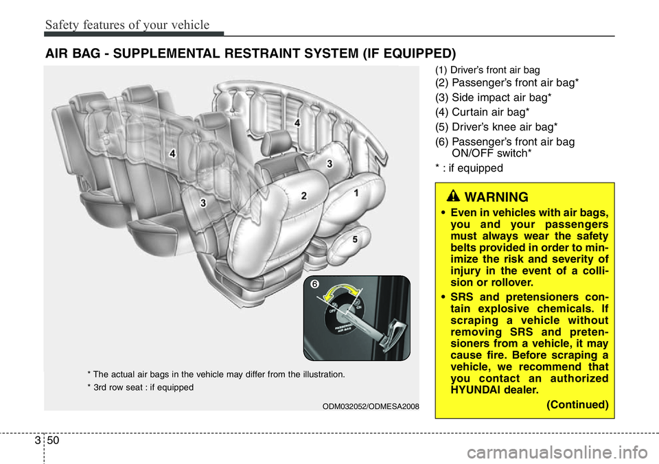 Hyundai Santa Fe 2014 Manual PDF Safety features of your vehicle
50 3
(1) Driver’s front air bag
(2) Passenger’s front air bag*
(3) Side impact air bag*
(4) Curtain air bag*
(5) Driver’s knee air bag*
(6) Passenger’s front a Hyundai Santa Fe 2014 Manual PDF Safety features of your vehicle
50 3
(1) Driver’s front air bag
(2) Passenger’s front air bag*
(3) Side impact air bag*
(4) Curtain air bag*
(5) Driver’s knee air bag*
(6) Passenger’s front a